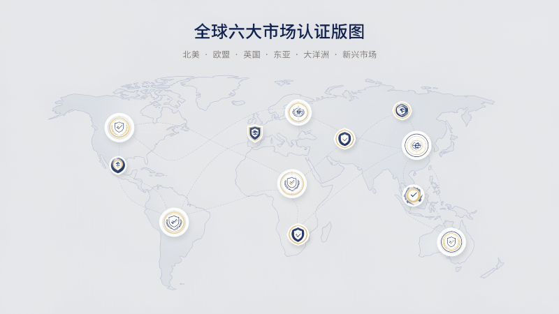 一张通行证，打开全球市场